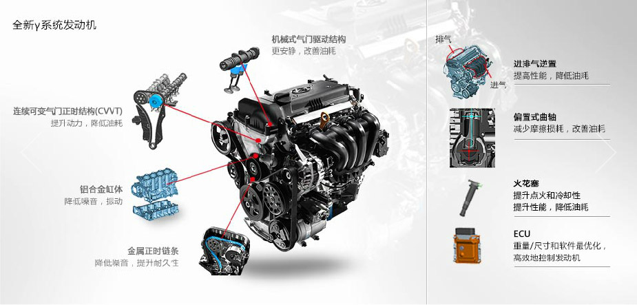 邵陽(yáng)北京現代,邵陽(yáng)寶京,邵陽(yáng)寶勝,瑞奕,瑞奕價(jià)格,瑞奕優(yōu)惠