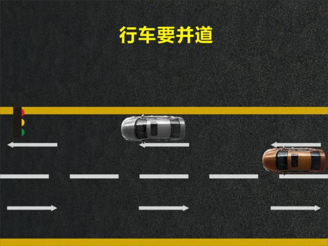文明用車(chē) - 大燈連閃3下你知道什么意思嗎？