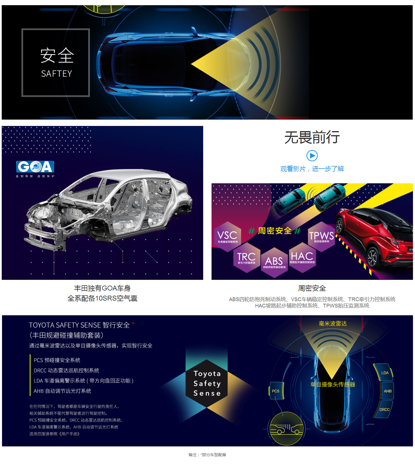 CH-R報價(jià),提供CH-R報價(jià)及圖片信息,邵陽(yáng)廣汽豐田汽車(chē)CH-R在售車(chē)型的最新報價(jià)與優(yōu)惠信息