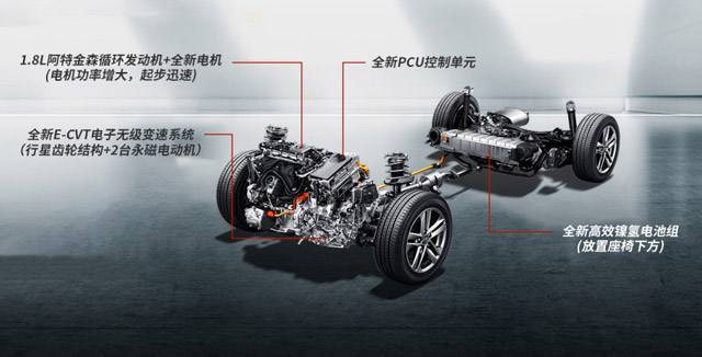 中級車(chē)選擇那么多，這款車(chē)憑什么贏(yíng)得消費者青睞？