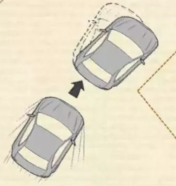 教你如何判斷，剎車(chē)是否出現問(wèn)題了！
