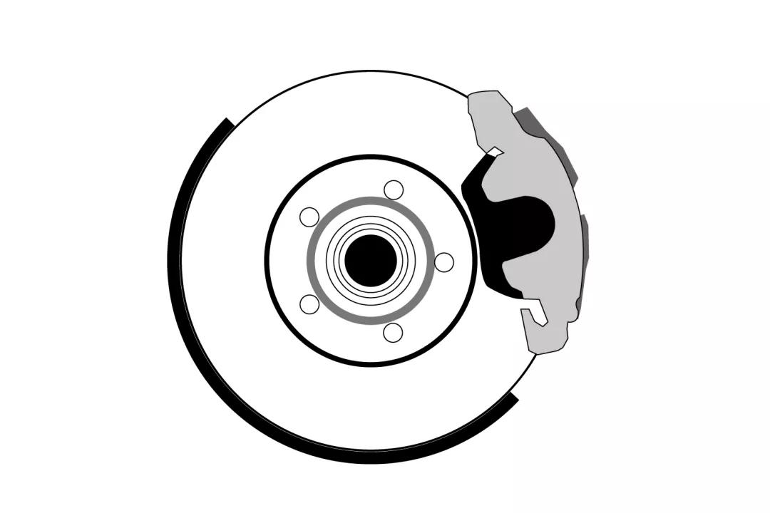 剎車(chē)片多久換一次？你一定要知道