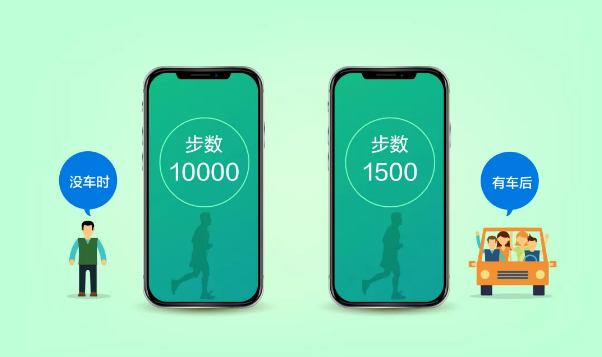 有車(chē)以后，沒(méi)想到生活變化這么大！