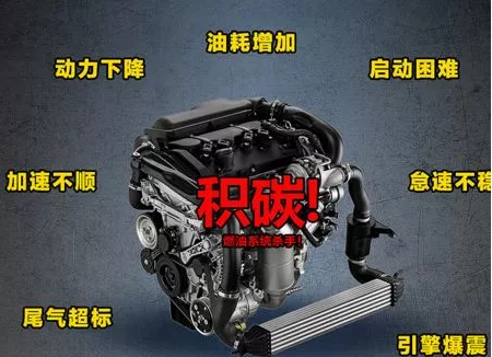 發(fā)動(dòng)機的這個(gè)殺手 你了解多少？